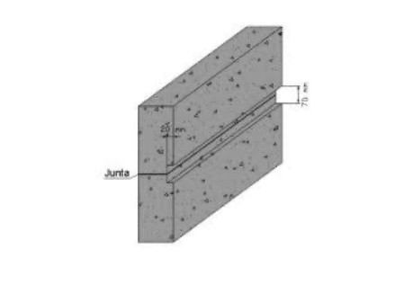 Comércio Automotivo